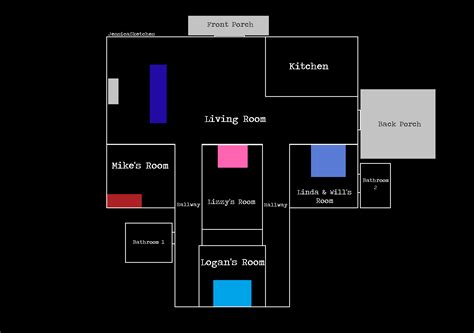 Fnaf 4 house layout - It has a bedroom, a hallway, etc. Not meant to look like anything that would actually exist and instead focusing on what it’s trying to convey, such as who lives there and what happens in the house. consul_the_gun_nut. • 1 yr. ago. Well in 4's night sections you play as Michael, so the reason why the room Looks so different, the Night ... 